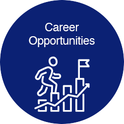  Career Opportunities